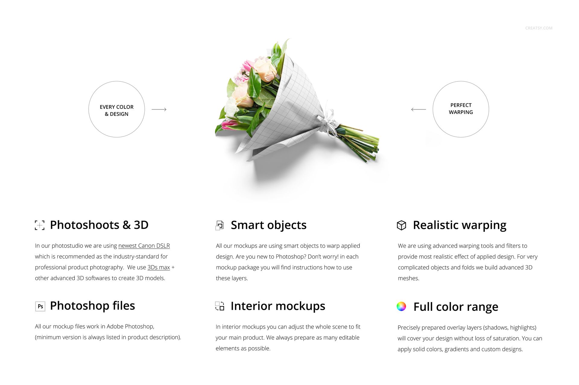 Flowers packaging mockup featuring a wrapped bouquet with pink and white blooms, shown against a clean white backdrop.