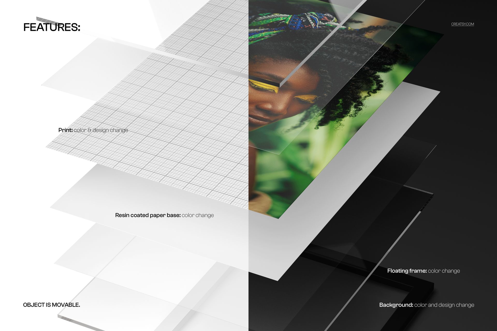 Exploded view of a glossy acrylic print mockup showing layered components with a photo and grid pattern.