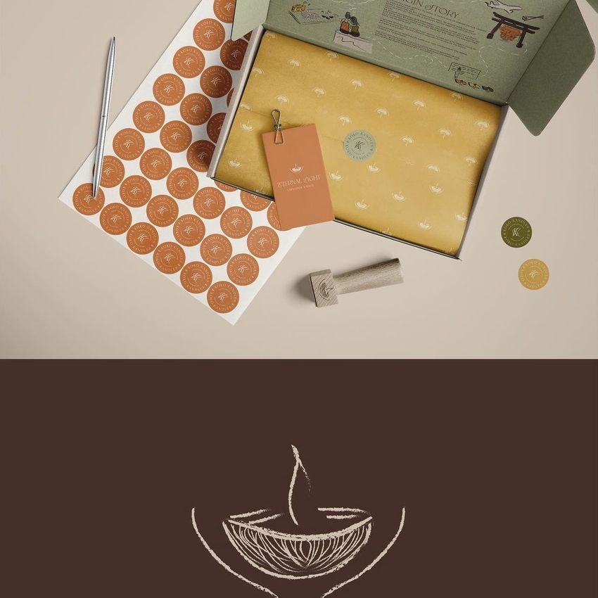 Koko Kandles  by Alegria Design Co  - Files in Use example