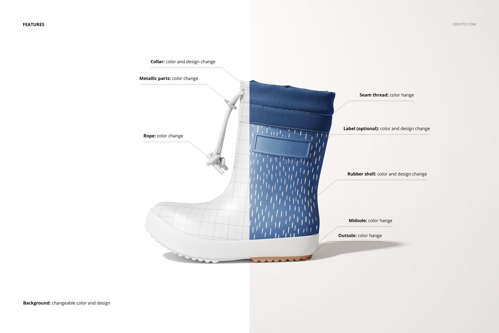 Front view of a kids rain boot mockup with blue collar and patterned blue upper, white lower section, and editable design areas.