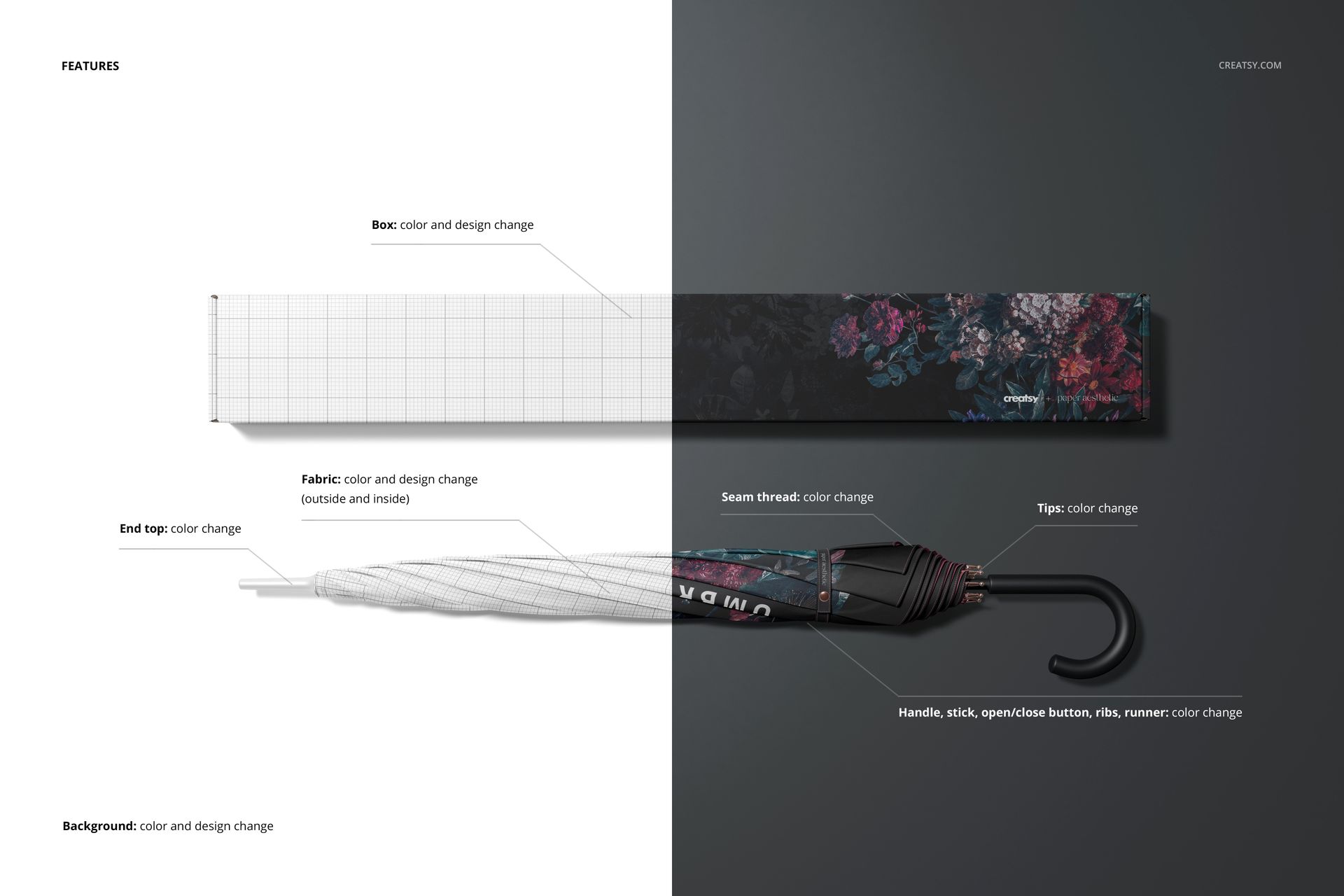 Umbrella and rectangular packaging box mockup shown from a top view, featuring floral and grid patterns on a neutral background.