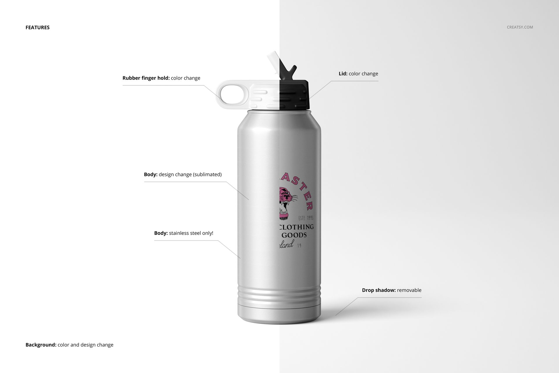 Stainless Steel 32 oz. Water Bottle Mockup Set - mockup screenshot 3