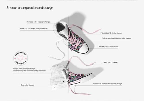 Top view of two high-top shoes, one featuring a vibrant floral print and pink laces, the other in a white grid mockup style.