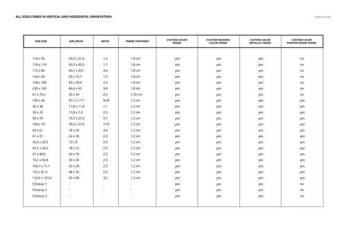 Table displaying various canvas sizes, frame thicknesses, and available frame types in a clean layout on a white background.