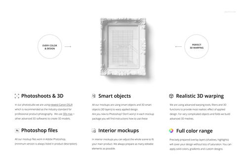 Front view of a classic painted picture frame mockup with ornate white detailing, centered on a light background.