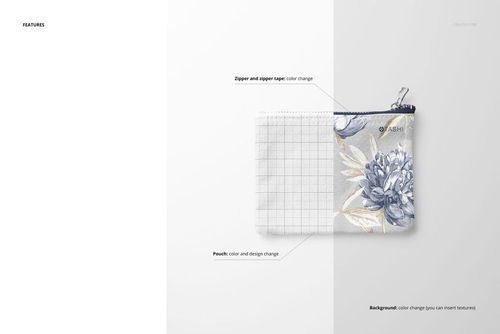 Flat canvas pouch mockup with zipper, shown in front view on a split white and gray background, featuring floral and grid patterns.