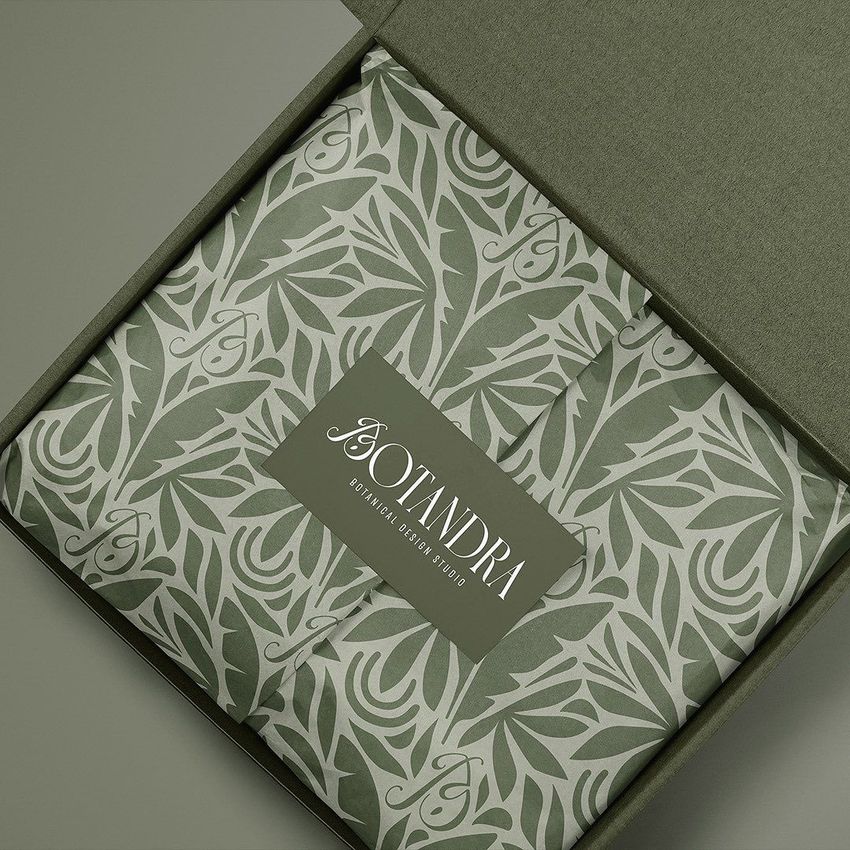 Botandra by CardDsgn - Files in Use example