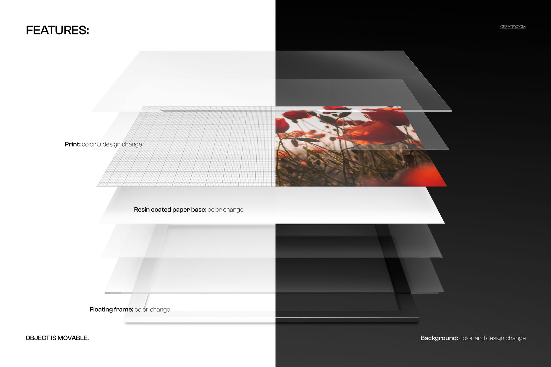 Exploded view of an acrylic print mockup showing layered components with a floral image and grid pattern.