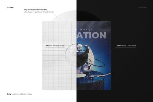 Mockup of a vinyl record and paper sleeve with poly lining, featuring customizable label and sleeve designs in a split layout.