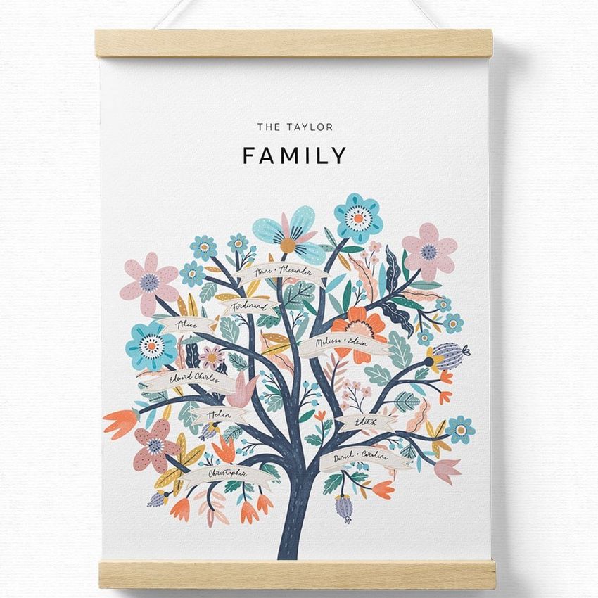 The Family Tree Design by Anna Kosorukova - Files in Use example