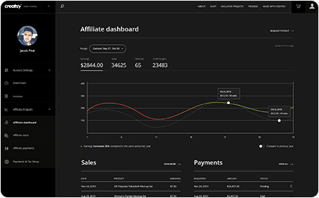 Illustration of the Creatsy affiliate dashboard with earnings and referral statistics
